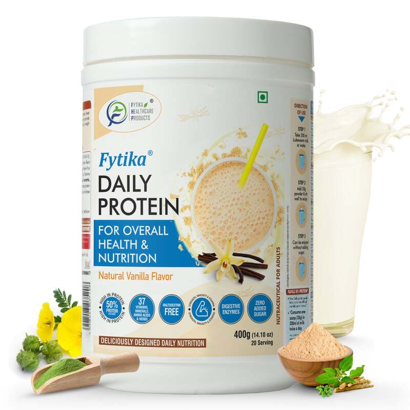 Journey of Protein Powder